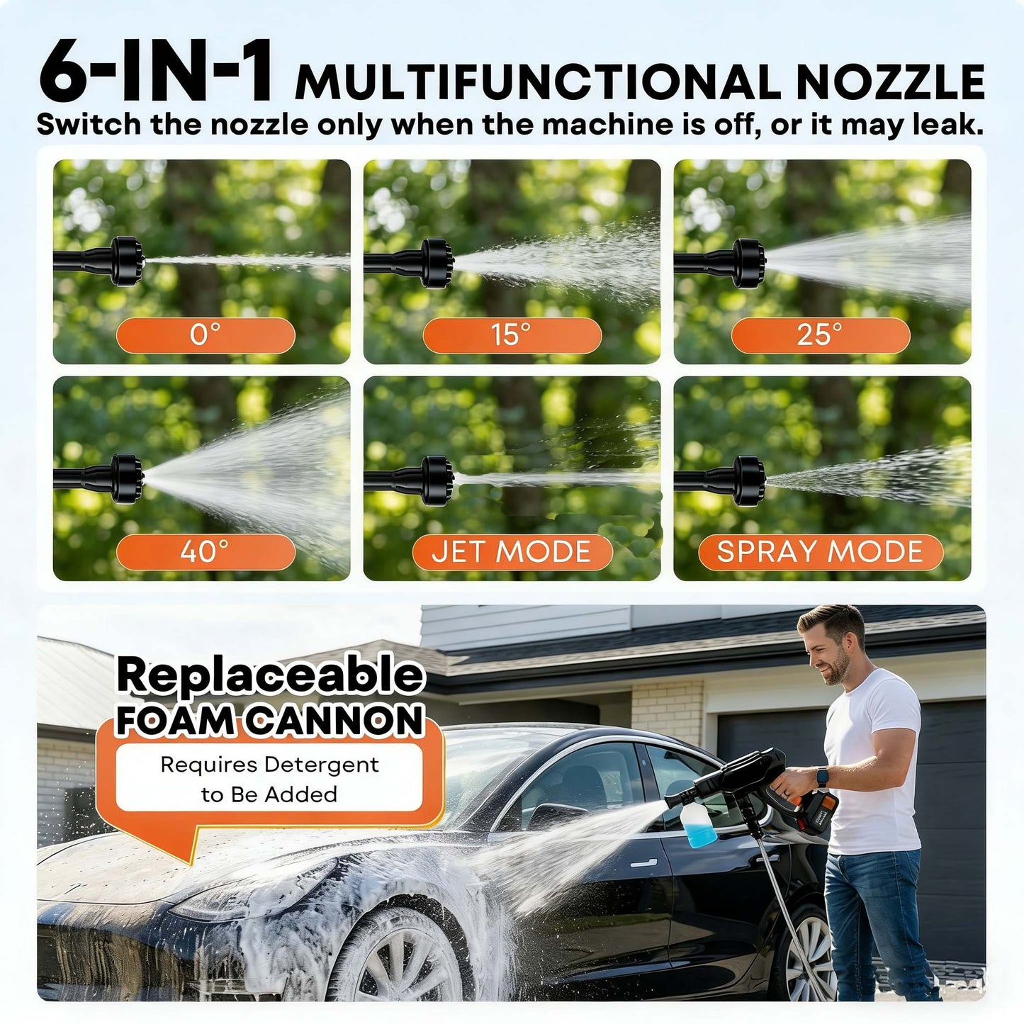 Ebooine Cordless Pressure Washer 816 PSI | 4.0Ah Battery & 6-in-1 Nozzle