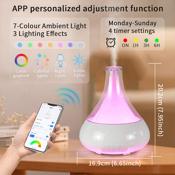 Ebooine Smart Aromatherapy Diffuser