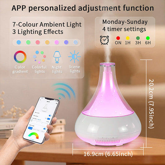 Ebooine Smart Aromatherapy Diffuser